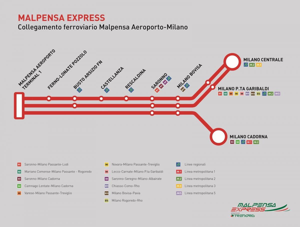 मालपेंसा एक्सप्रेस ट्रेन का नक्शा
