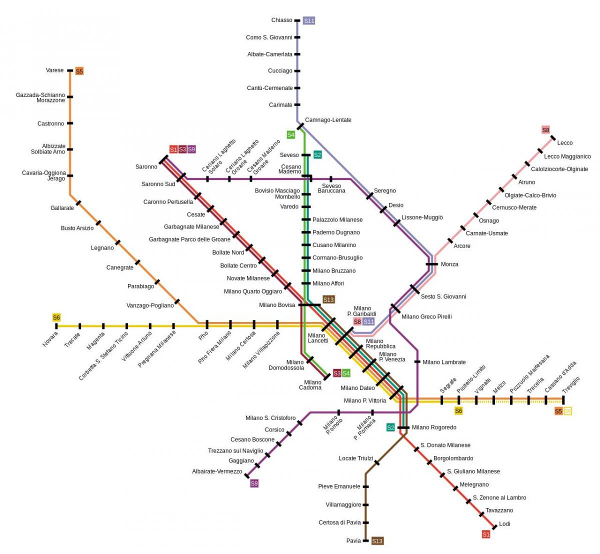 मिलानो ट्रेन का नक्शा